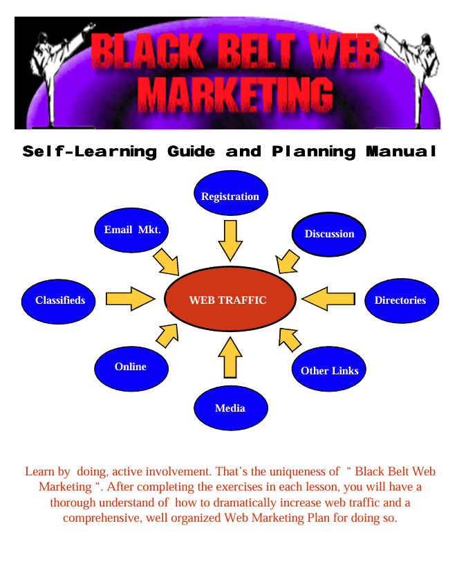 BlackBelt Marketing